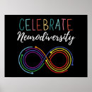 Search for neurodiversity posters Adhd