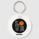 Search for basketball team for girls keychains For her