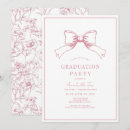 Search for pink toile invitations Coquette
