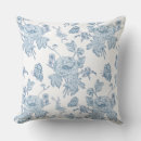 Search for blue floral pillows Cottage