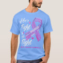 Search for fight cancer tshirts Teacher humor