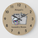 Search for laundry art Room