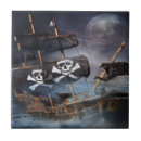 Search for ghost gifts Skull