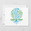 Search for earth day invitations Cute