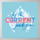 Search for aquaman logo posters Super hero