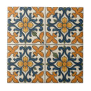 Search for green spanish tiles Yellow