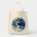 Search for reduce reuse recycle bags Save the planet