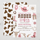 Search for cowboy 4th birthday invitations Western