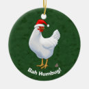 Search for scrooge ornaments Funny