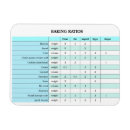 Search for baking gifts Bread