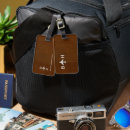 Search for faux leather travel accessories Simple