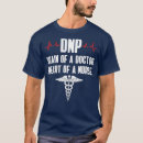 Search for dnp gifts Medical