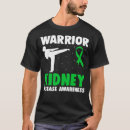 Search for dialysis gifts Transplant