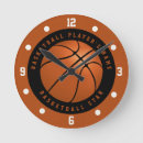 Search for basketball decorations for rooms art Bedroom