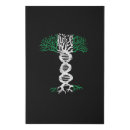 Search for nigerian posters Flag of nigeria