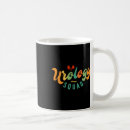 Search for urology mugs Healthcare