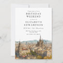 Search for barcelona invitations Spanish