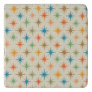 Search for mid century modern trivets Geometric