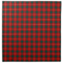 Search for scottish tartan napkins Plaid