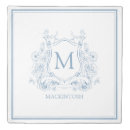Search for french blue duvet covers Classic