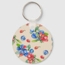 Search for blueberry keychains Summer