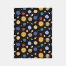 Search for solar system blankets Sun