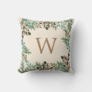 Search for holiday pillows Merry christmas