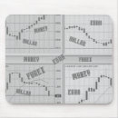 Search for stock market mousepads Money