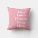 Search for grandchildren names pillows Simple modern typography
