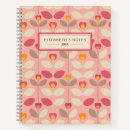 Search for pretty notebooks Pattern