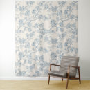 Search for french toile art Floral