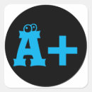 Search for eyeball stickers Cute