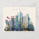 Search for abu dhabi postcards Travel