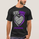 Search for lupus tshirts May