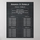 Search for chalkboard wedding seating charts Rustic