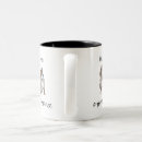 Search for pitbull mugs Bully