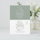 Search for sage place cards Floral