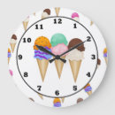Search for ice cream clocks Cartoon