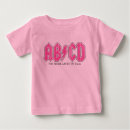Search for music baby clothes Abcd