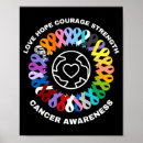 Search for breast cancer awareness month posters Cervical survivor