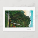 Search for columbia river gorge postcards States
