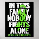 Search for mental health ribbon posters Ocd