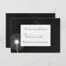 Search for non traditional wedding invitations Black
