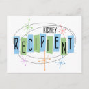 Search for kidney transplant cards Recipient