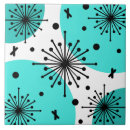Search for turquoise tiles Space age