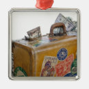 Search for suitcase ornaments Horizontal