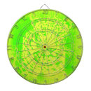 Search for photo dartboards Cat