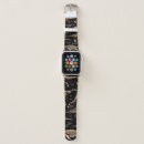 Search for dinosaur apple watch bands Cute