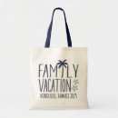 Search for hawaii vacation gifts Family trip