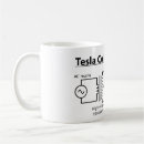Search for tesla mugs Engineer